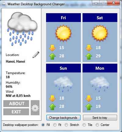 Tự động thay đổi giao diện Windows theo điều kiện thời tiết  2_31_1290385347_99_windows-weather-1