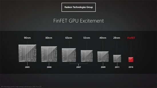 VGA AMD RX480 trình làng: Hiệu năng ấn tượng, giá chỉ 200 USD Amd-rx480-4-bb-baaacis5AD