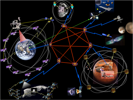 Topics tagged under đtn on Diễn đàn công nghệ thông tin | TechForum Dtn-internet-1-bb-baaadhY0JI