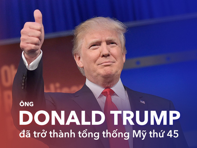 Donald-Trump - Sau khi rời Nhà Trắng, tài khoản mạng xã hội của ông Obama sẽ như thế nào? Sau-khi-roi-nha-trang-nhung-tai-khoan-mang-xa-hoi-cua-ong-obama-se-nhu-the-nao-bb-baaadrM2bu