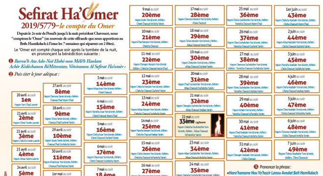Le calendrier des Hébreux Calendrier-compte-sefirat-ha-omer-1921