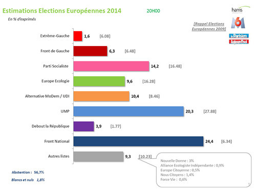 Elecciones europeas 2014 - Página 11 Tumblr_inline_n656tutE2H1rqlw3w