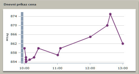 Naftna Industrija  - NIIS 7. DEO - Page 24 Tumblr_inline_n7eyc5agbC1qcy77b