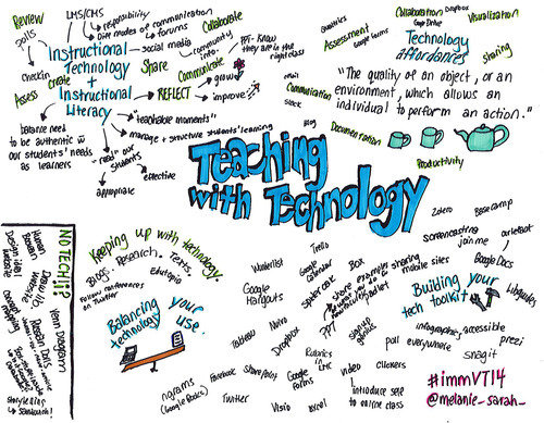 teaching with technology Tumblr_inline_n9l7dhukxy1s2jjbm
