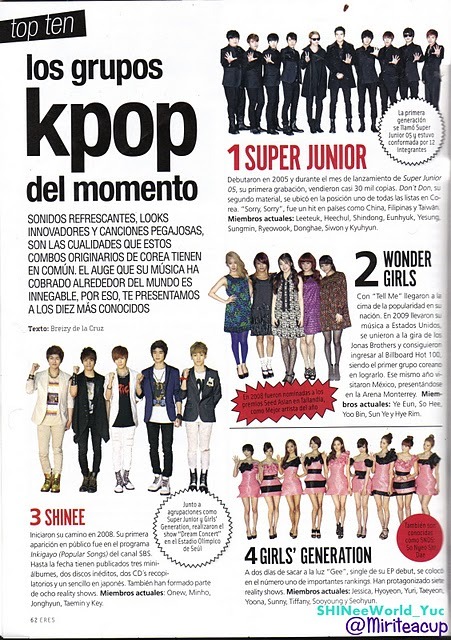 110906 | Les SHINee & D'autres artistes mentionnés dans "Eres" magazine mexicain Tumblr_lr3xviORpB1qcl8qx