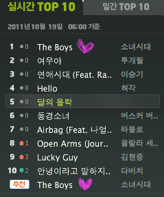 Noticia:  "THE BOYS" APARECE EN LA PÁGINA WEB DE RYAN SEACREST Y CONSIGUE UN ALL-KILL EN COREA Tumblr_ltb9rrkiiw1r09a8s