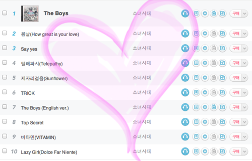 Noticia:  "THE BOYS" APARECE EN LA PÁGINA WEB DE RYAN SEACREST Y CONSIGUE UN ALL-KILL EN COREA Tumblr_ltb9yrq5sc1r09a8s