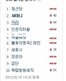 120218 Taemin y SHINee en Naver Search Tumblr_lzl47clnmY1qcl8qx