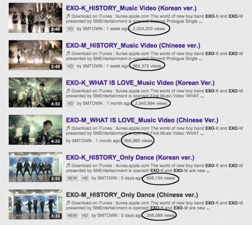 What is love, History y History dance practise Tumblr_m153ww51NT1r75koe