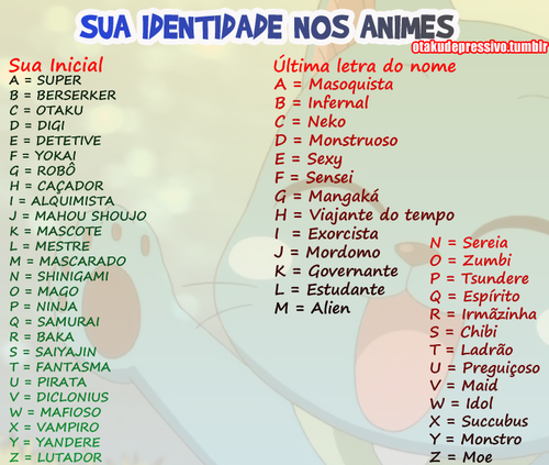 Sua identidade nos animes Tumblr_m88tmqk5Ib1qgcvsy