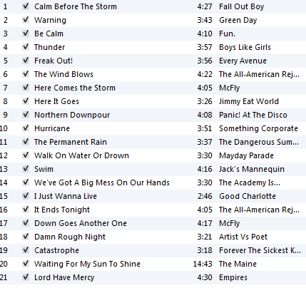 the optimal hurricane playlist Tumblr_mcmfz8I06V1qzdgej