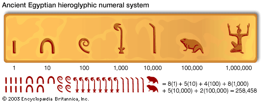 Las Matematicas en el Antiguo Egipto - Página 2 74892-004-5BDE42C9