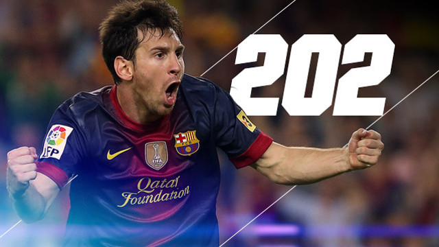 Brojimo u slikama - Page 9 640x360_messi_202.v1359316453