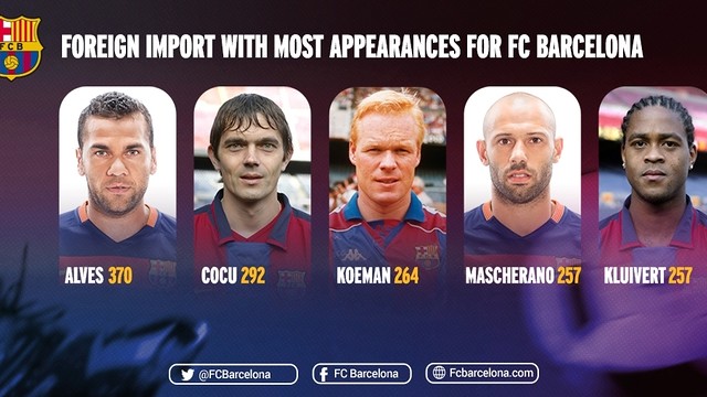 Mascherano entre dans le top5 des joueurs étrangers recrutés par le FC Barcelone Top5_eng.v1452961941