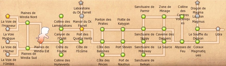 Les missions du continent Elyades Progression2