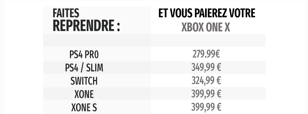 Xbox Scorpio, heu pardon XBox One X - Page 23 PagespecialeTradeInXboxOneX_tab