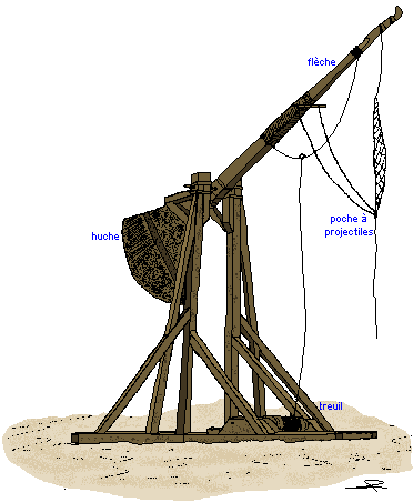 [Projet] Manoeuvre de siège , documentation... Mangonneau%2001