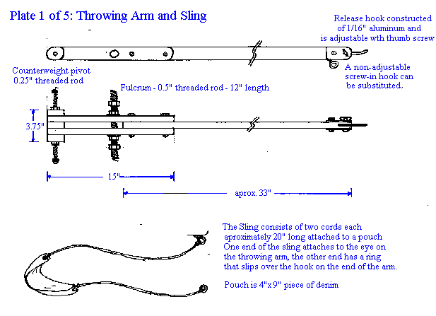 Trébuchet... Trebuchet%20-%20Plan%201