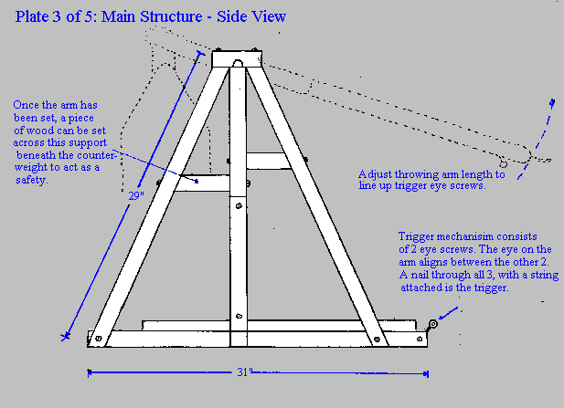 Trébuchet... Trebuchet%20-%20Plan%203