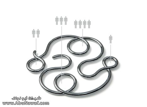 غرائب------------- 53fe0f6991