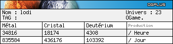 MAJ DES RESSOURCES 9536