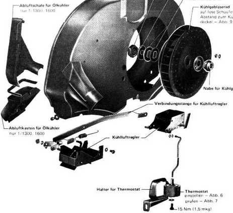 ¿A qué temperatura trabajan nuestros motores? ThermostatAndFlapSetup2