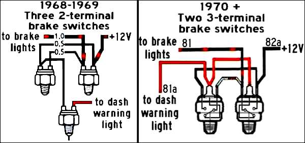 testigo de luz salpicadero TwoVsThreeTerminalBrakeSwitchesWiring