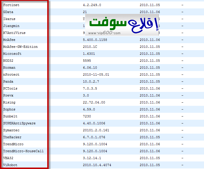  جديد اقلاع افحص اي ملف قبل تحميله او اي موقع بأكثر من 40 برنامج حمايه بضغطة زر واحده Scan8