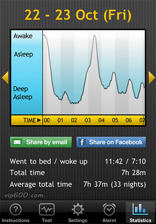 مجموعه برامج ايفون iPhone مميزة SleepCyclealarmclock