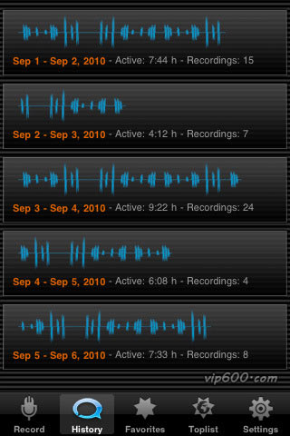 مجموعه برامج ايفون iPhone مميزة SleepTalkRecorder