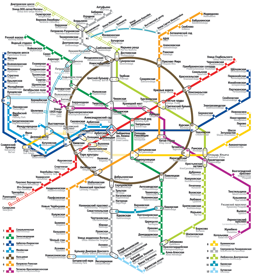 Tranh Nguyễn Quang Vinh Moscow