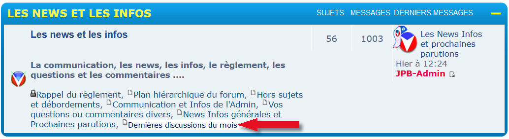 Inclure le lien "Latest" dans un sous forum Template