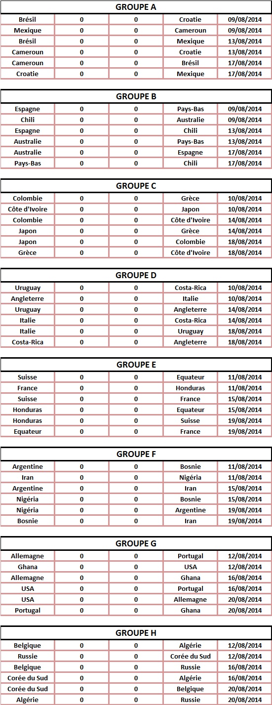 Le déroulement de la Coupe du Monde - Page 3 Poules