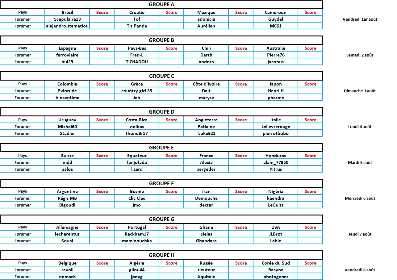 Le déroulement de la Coupe du Monde - Page 2 Qualifications