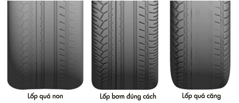 Lốp ô tô Kumho Oto1