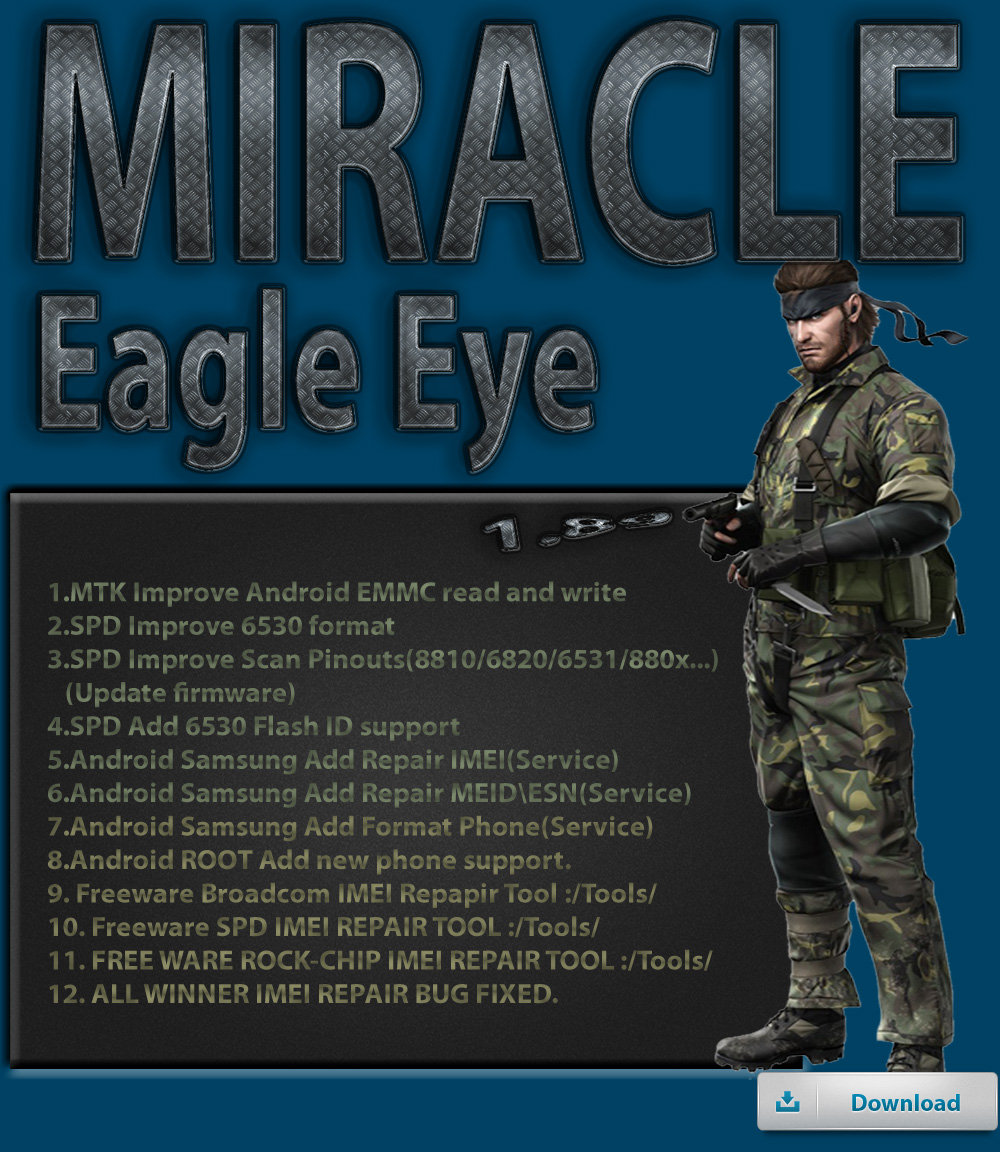 MIRACLE EAGLE EYE V1.89 |SAMSUNG IMEI | ROCK CHIP | ALL WINNER | Lots of More Eagle189