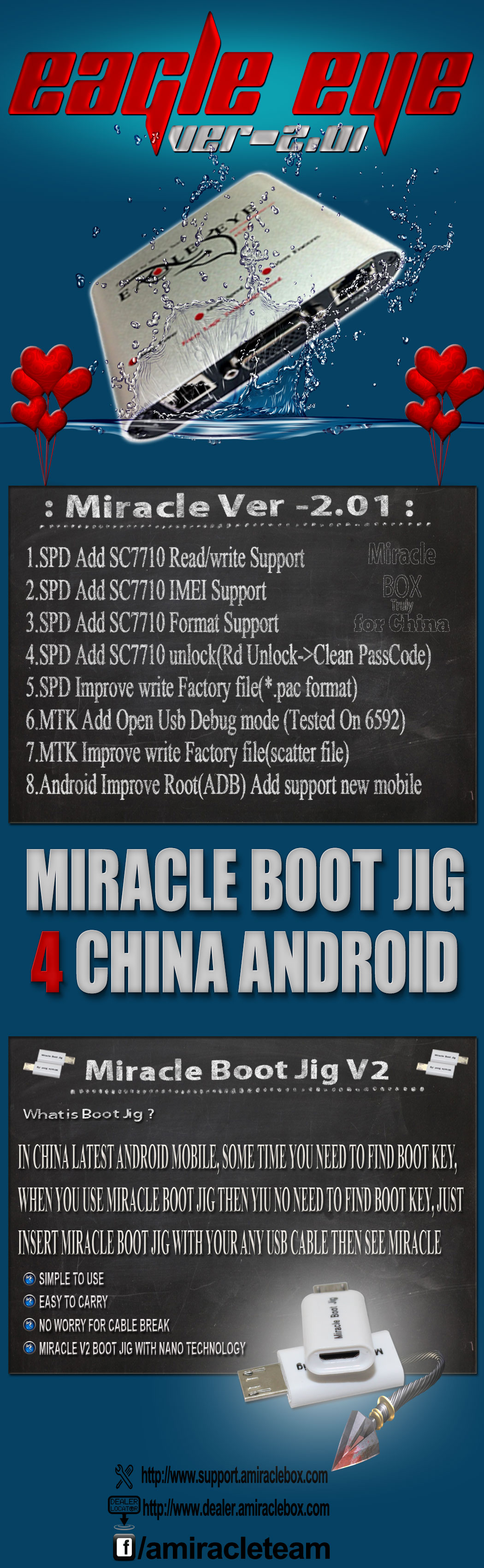 Miracle Eagle Eye Box 2.01 Released |MTK|ANDROID|SPD 7710 Full Supported(15th Feb 15) Miracle-eagle2.1