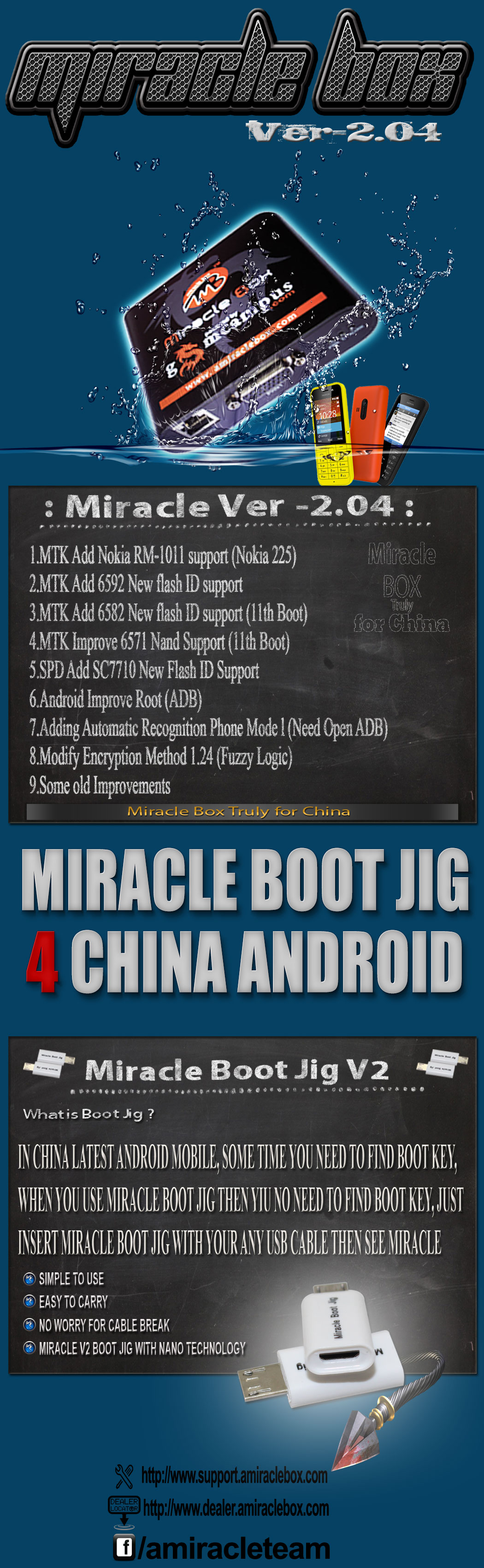 Miracle Box 2.04 Nokia 225 | MTK | SPD | Abdroid | Truly For China Mobile Miracle-2.4