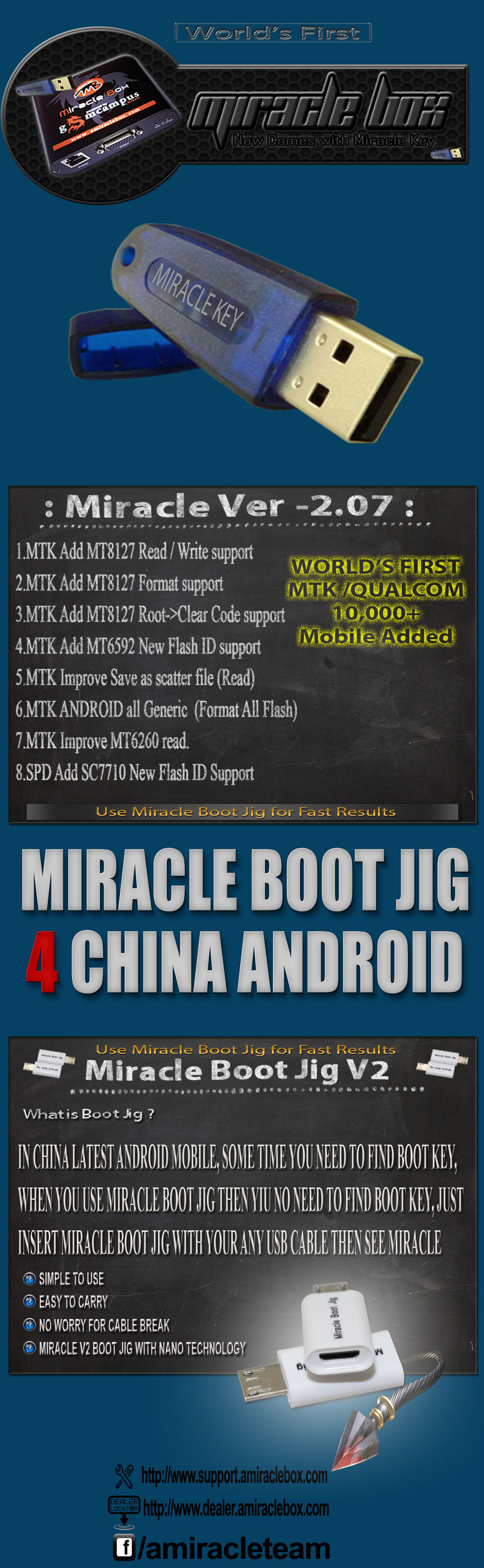 Miracle Box 2.07 (6th May 2015) Miracle-2.7