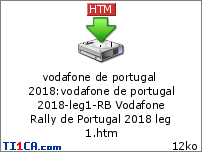 Vodafone Rally de Portugal 2018 4zu47rm