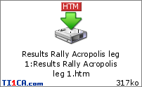 Rallye de l'Acropole F3rnr5ht