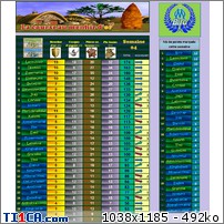 Les récompenses  Fhg3b13m