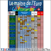 Classement EURO 2016 Qabyeqr2