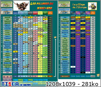 Par week-end  Sx4emwtp