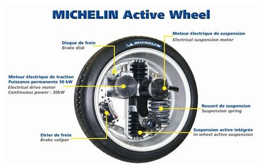 La roue tourne  - Page 2 Active-wheel-michelin