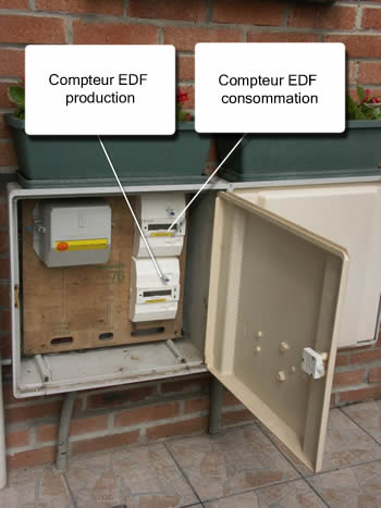 Monsieur X veut baisser sa consommation d'électricité ! Compteurs