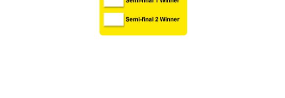 '09 World Baseball Classic NEWS Bracket_05_581x200