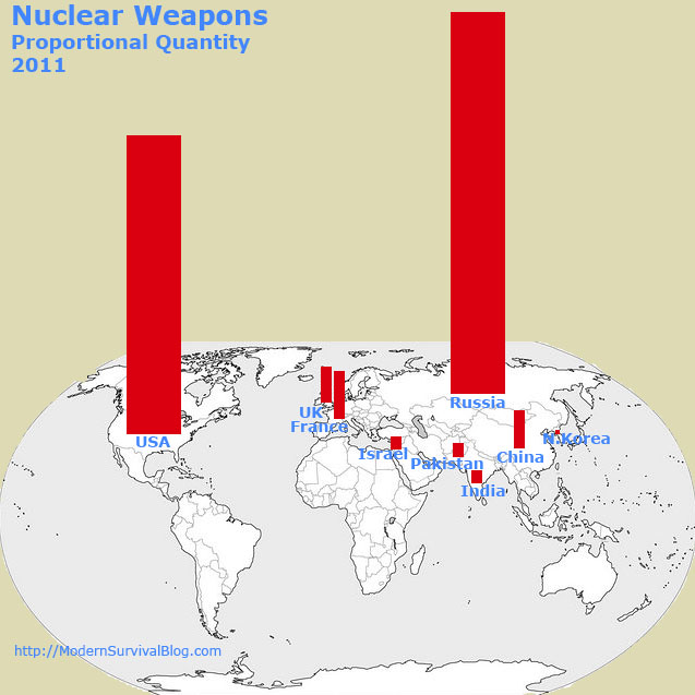 موضوع : الصين تخفي اكثر من 3000 رأس نووي في انفاق سرية طولها حوالي 5000 كلم  Nuclear-weapons-of-the-world-map