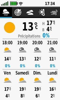 GPS geocaching et gravures rupestres Meteo