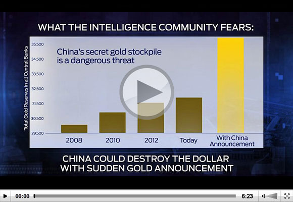 CIA Insider Leaks Evidence of China Gold "Smuggling" Bs-rickards-graph-6